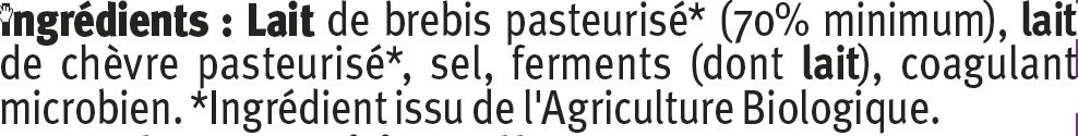 Additives