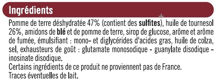 Additives