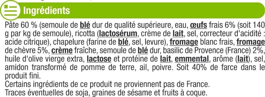 Additives