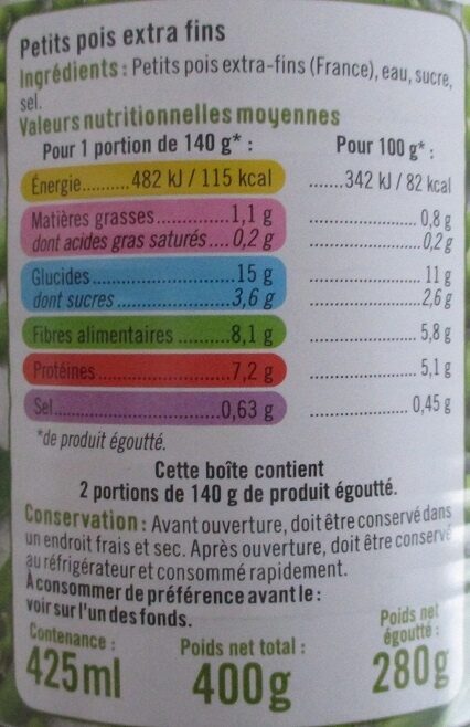Allergens