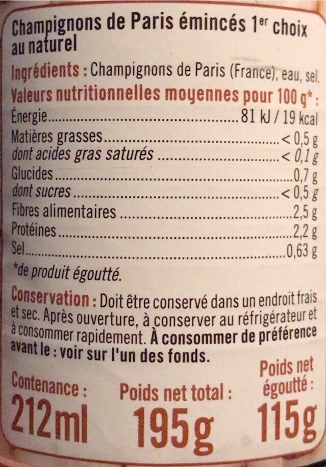 Allergens