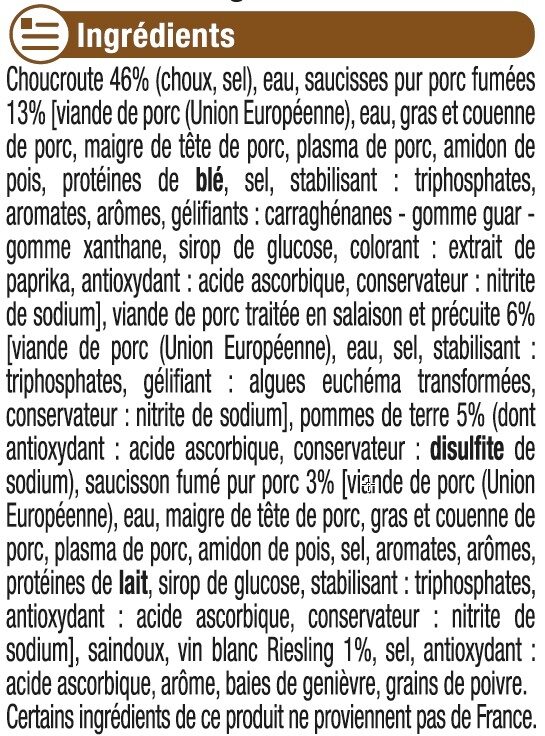 Additives