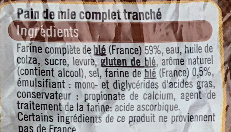 Additives