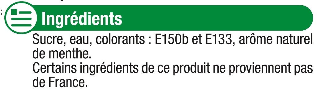 Additives