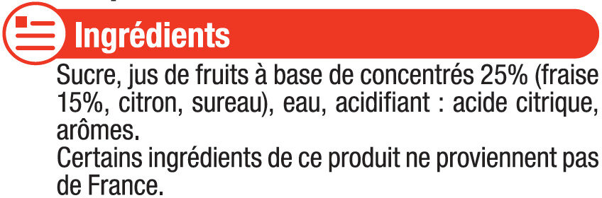 Additives