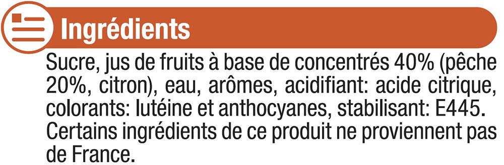 Additives
