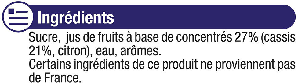 Additives