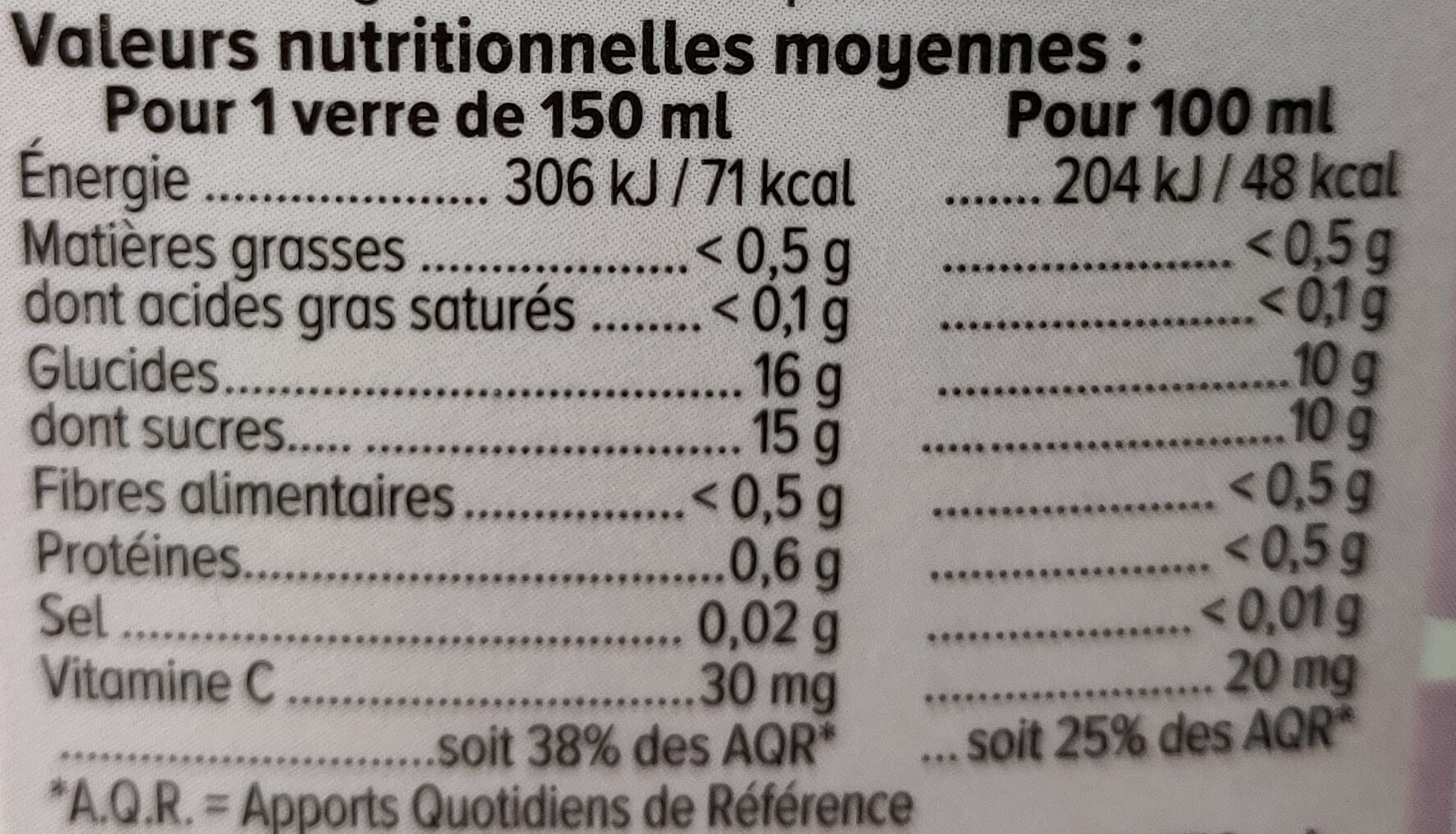 Allergens