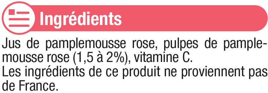 Additives