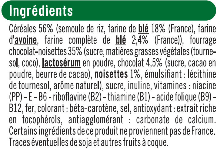 Additives