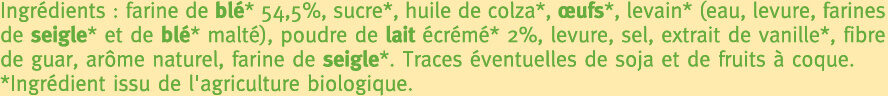 Additives