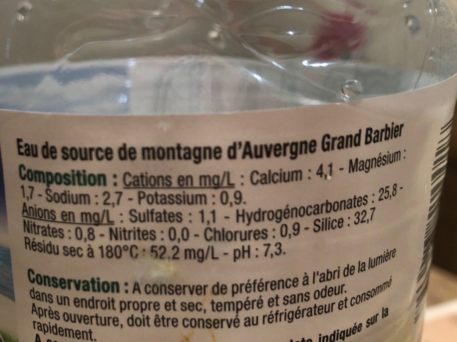 Additives