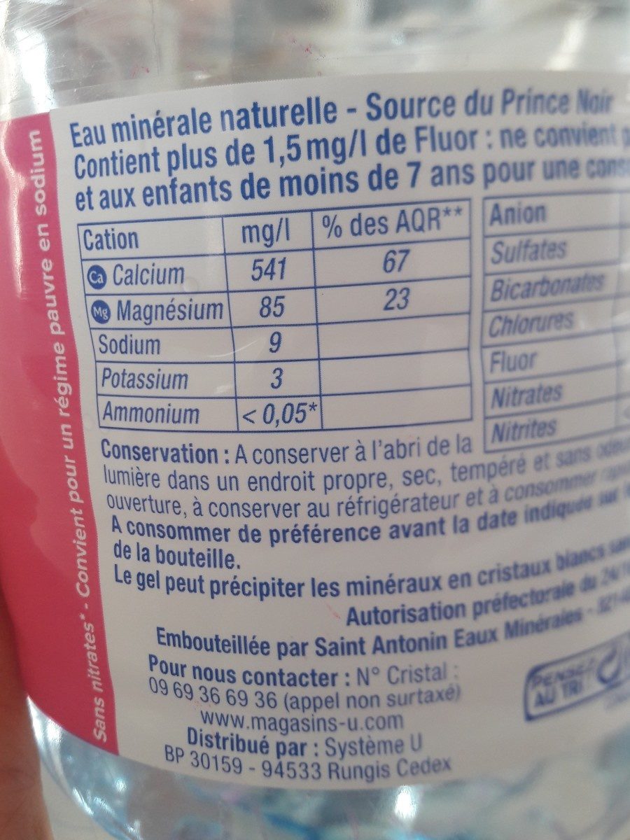 Additives