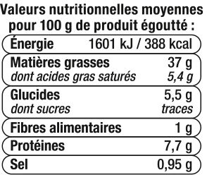 Allergens