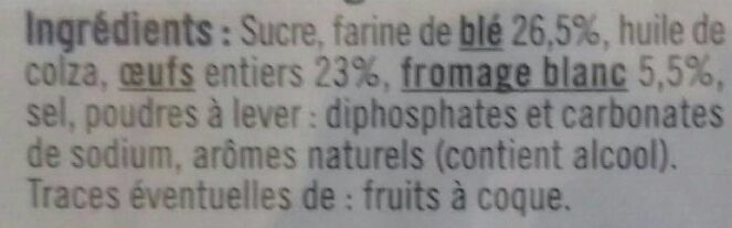 Additives