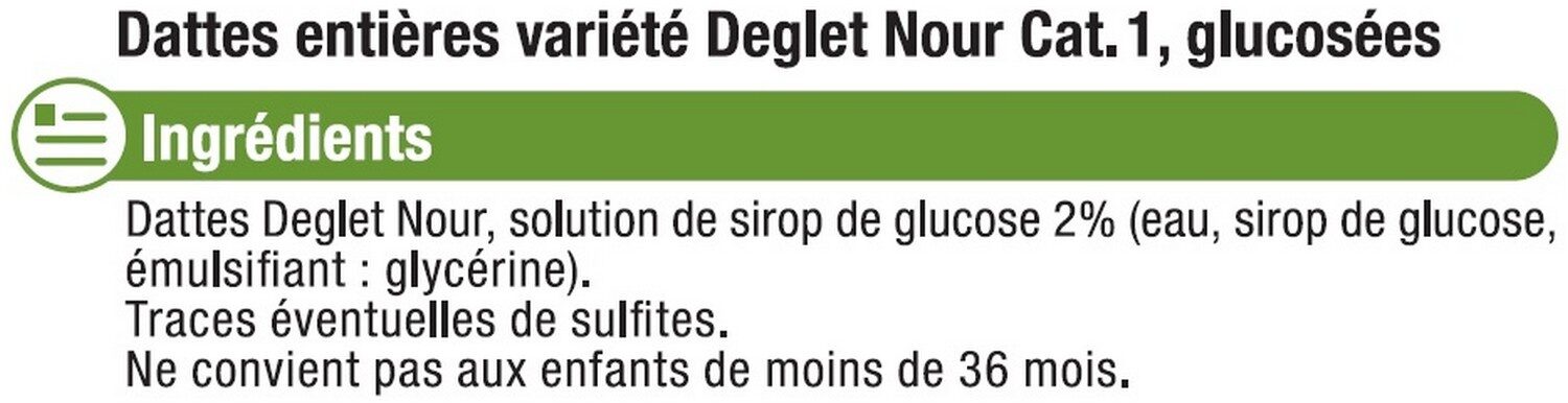 Additives
