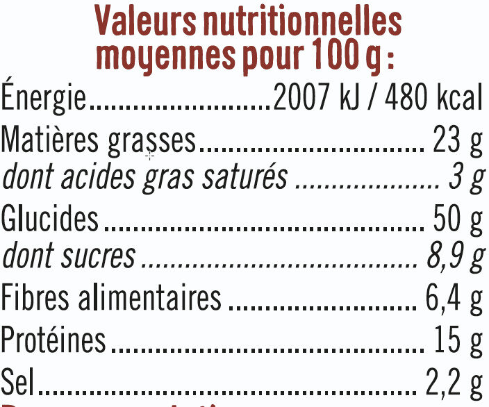 Allergens