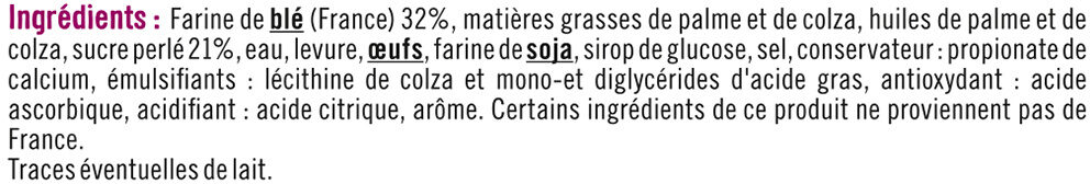 Additives