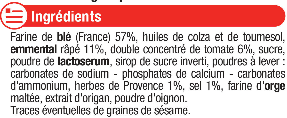 Additives