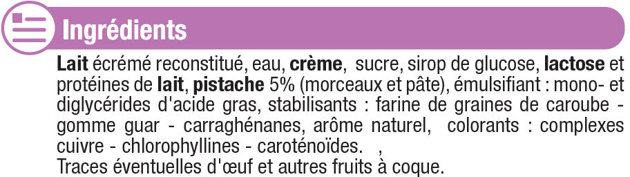 Additives