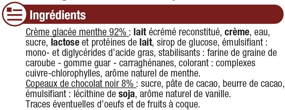 Additives