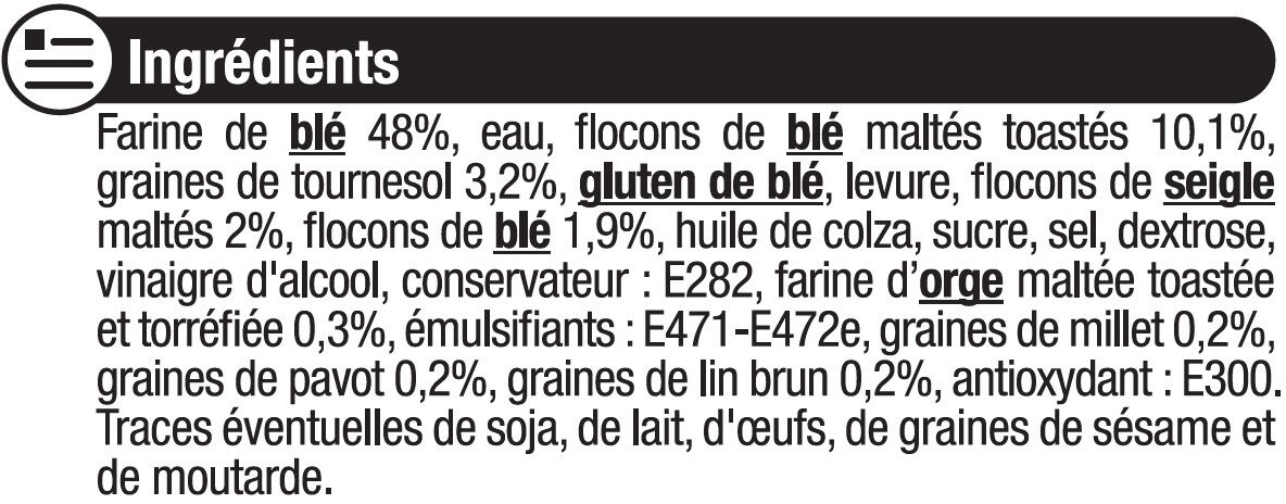 Additives