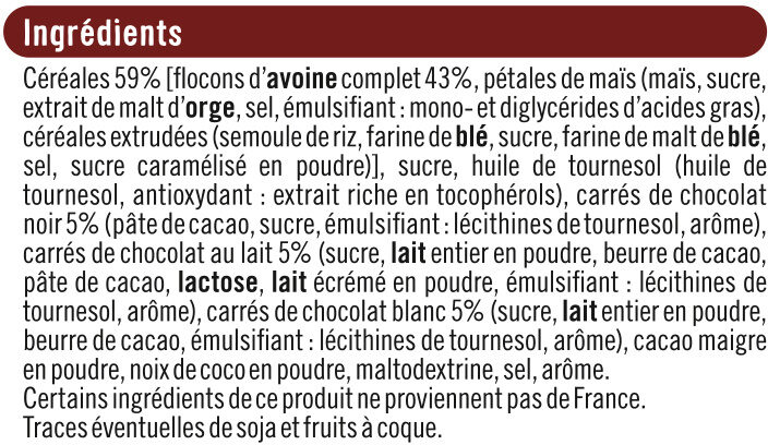 Additives
