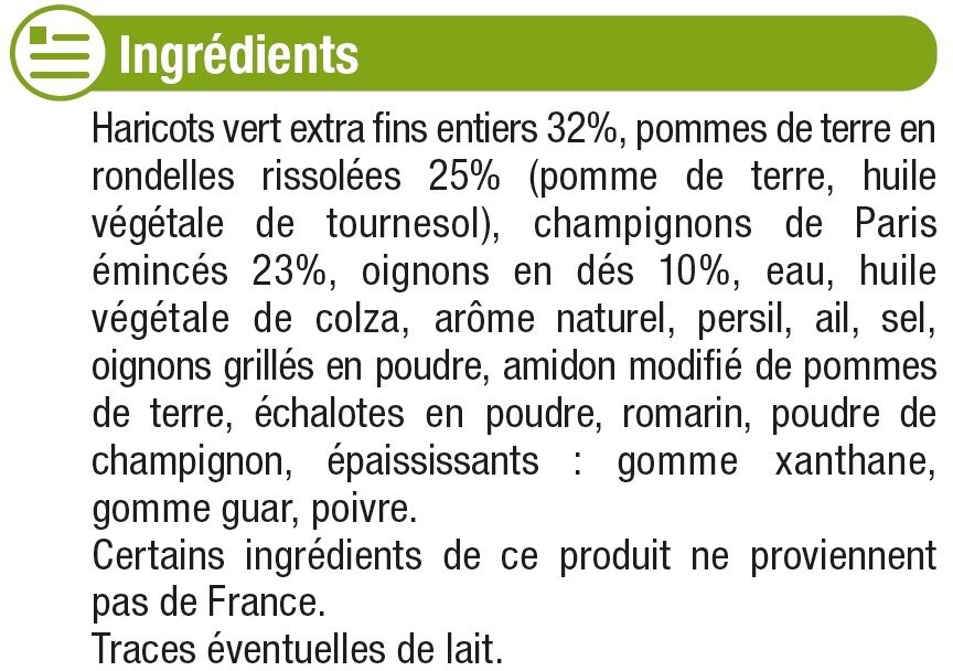 Additives