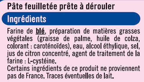 Additives