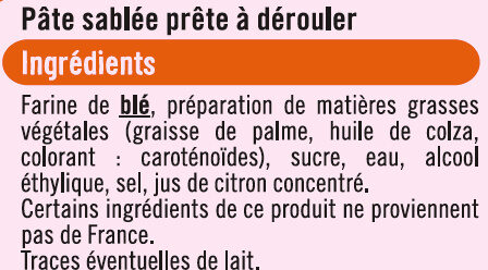 Additives