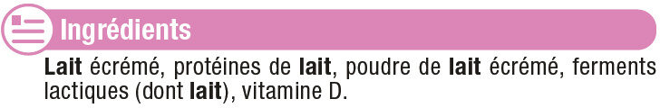 Additives