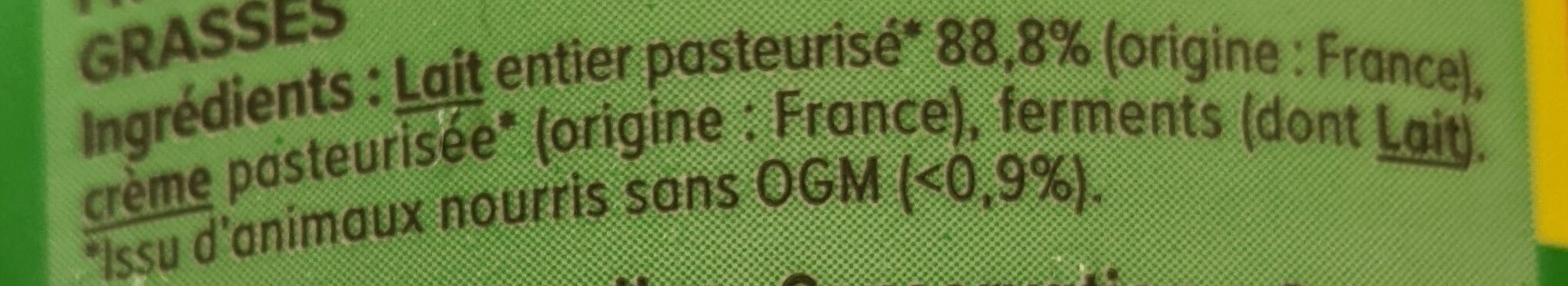 Additives