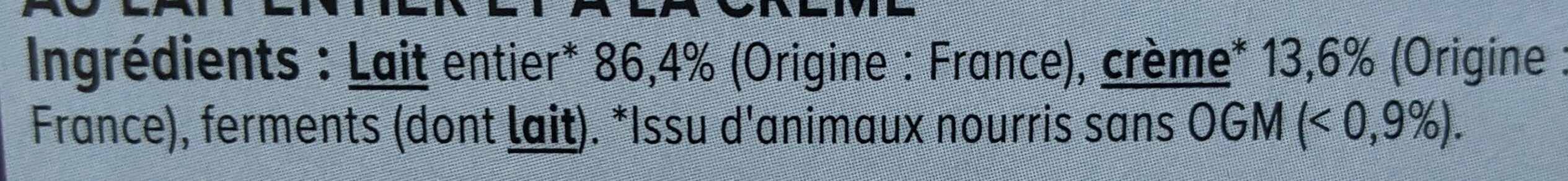 Additives
