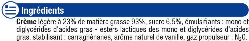 Additives