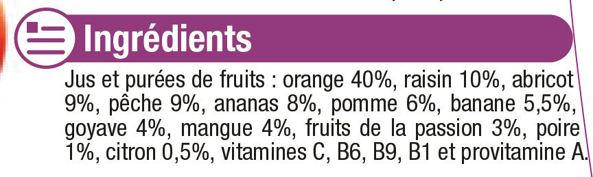 Additives