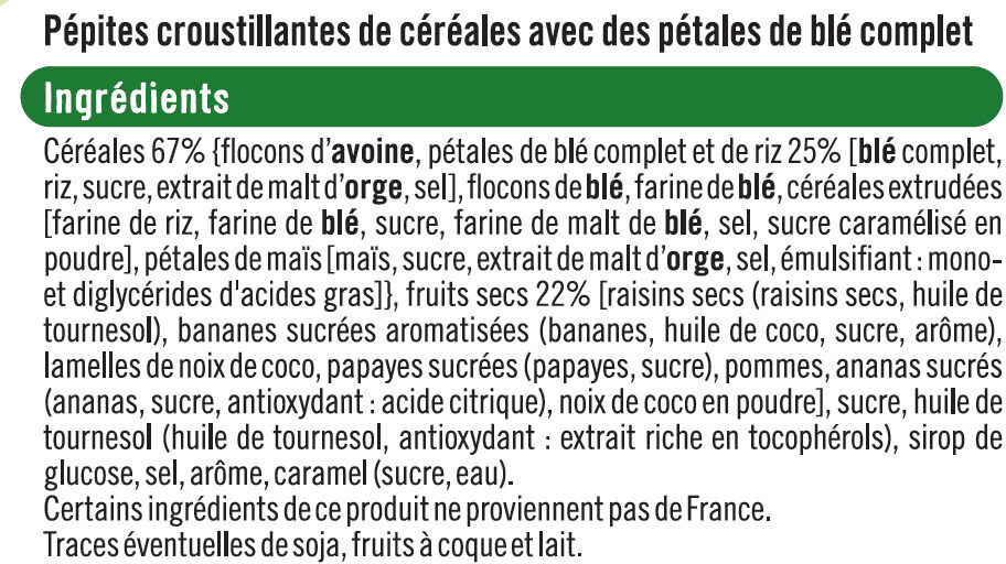 Additives