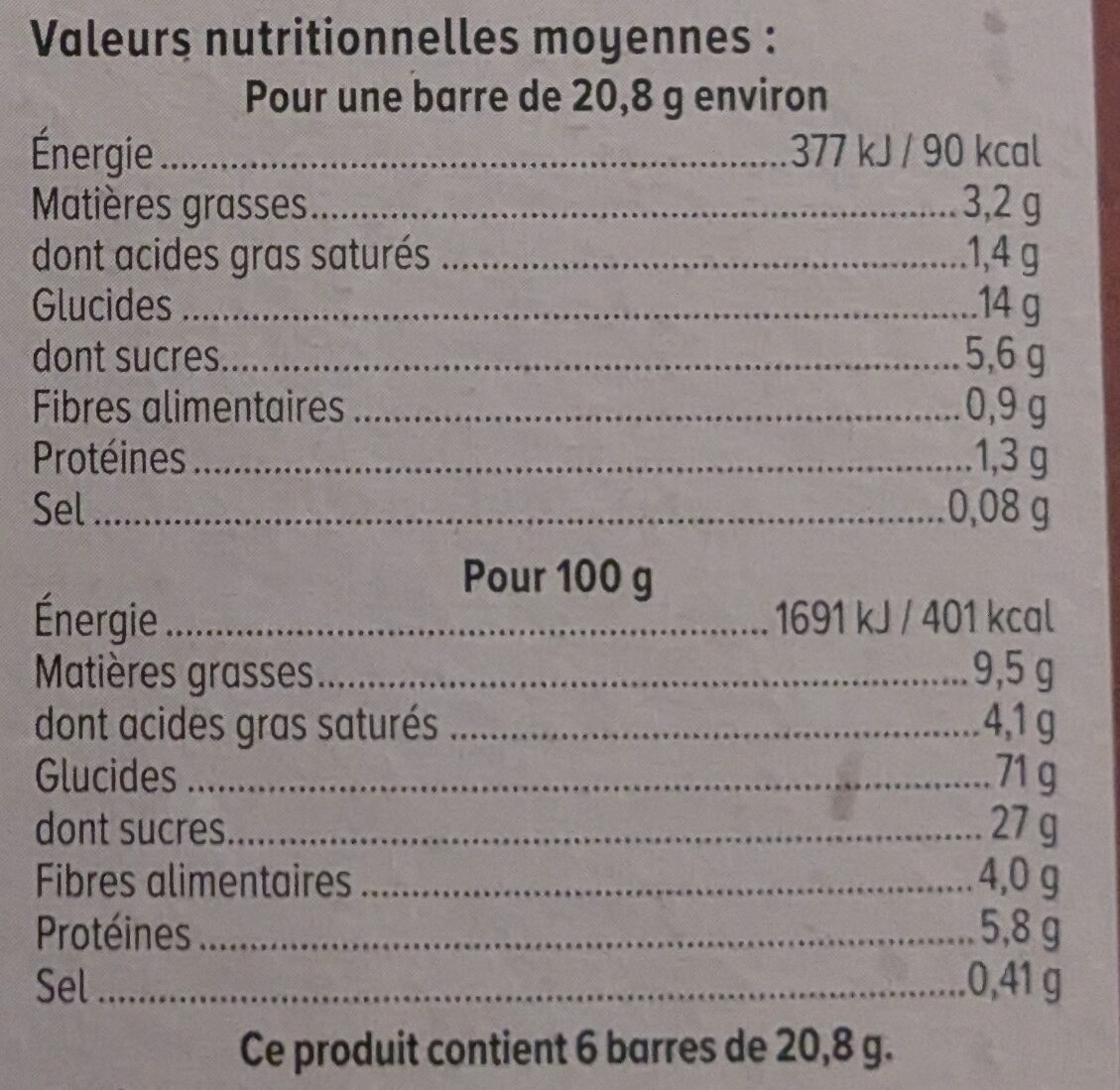 Allergens