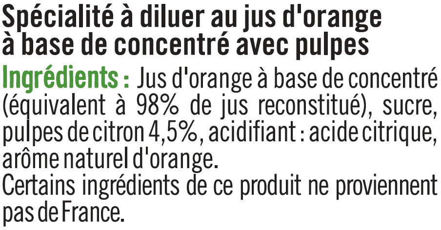 Additives