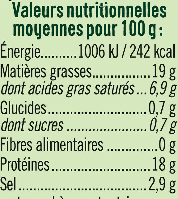 Allergens