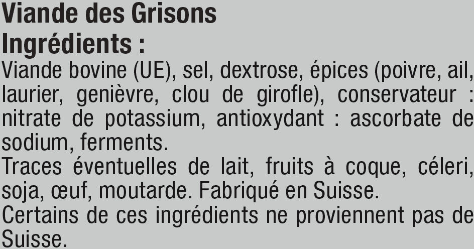 Additives
