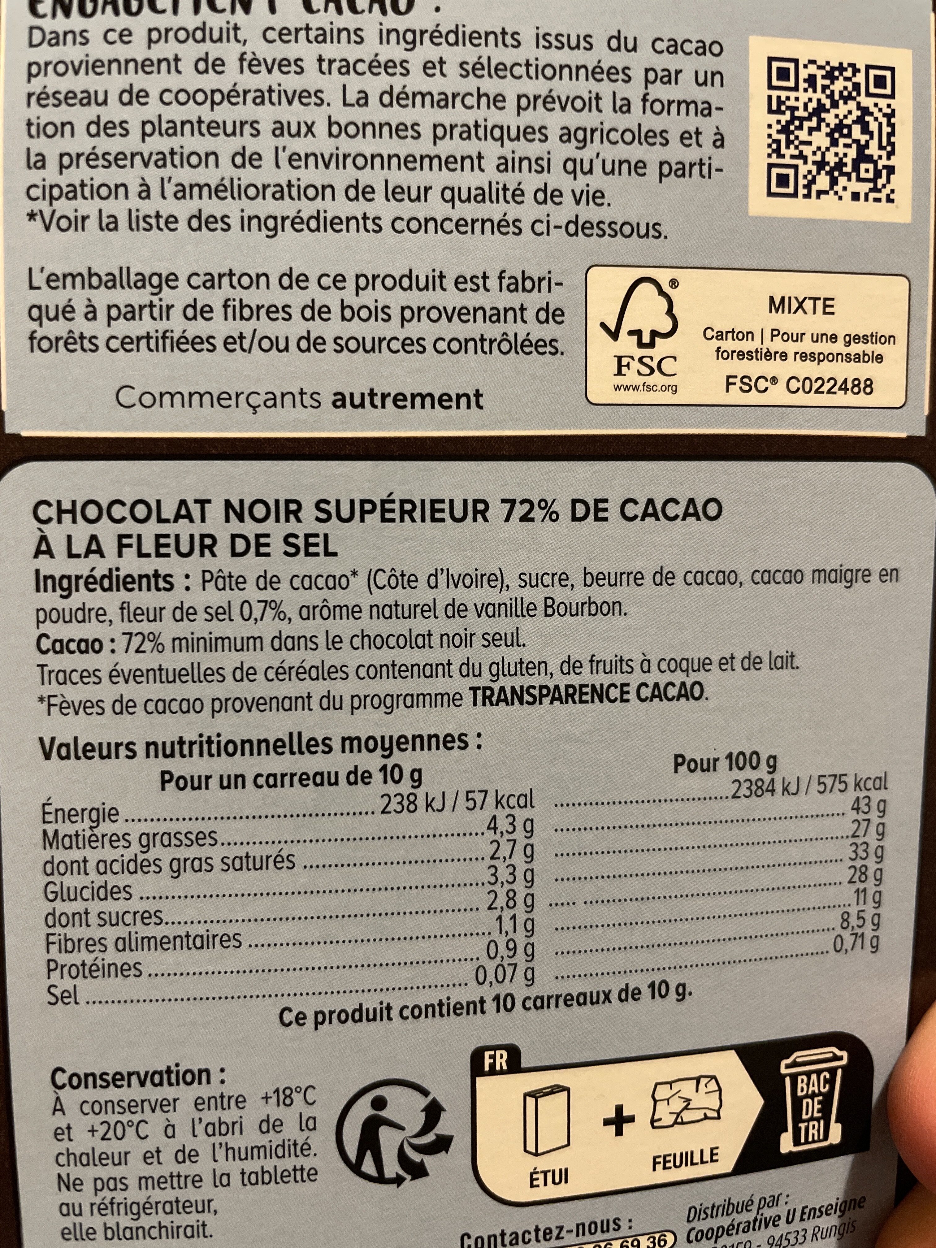 Additives