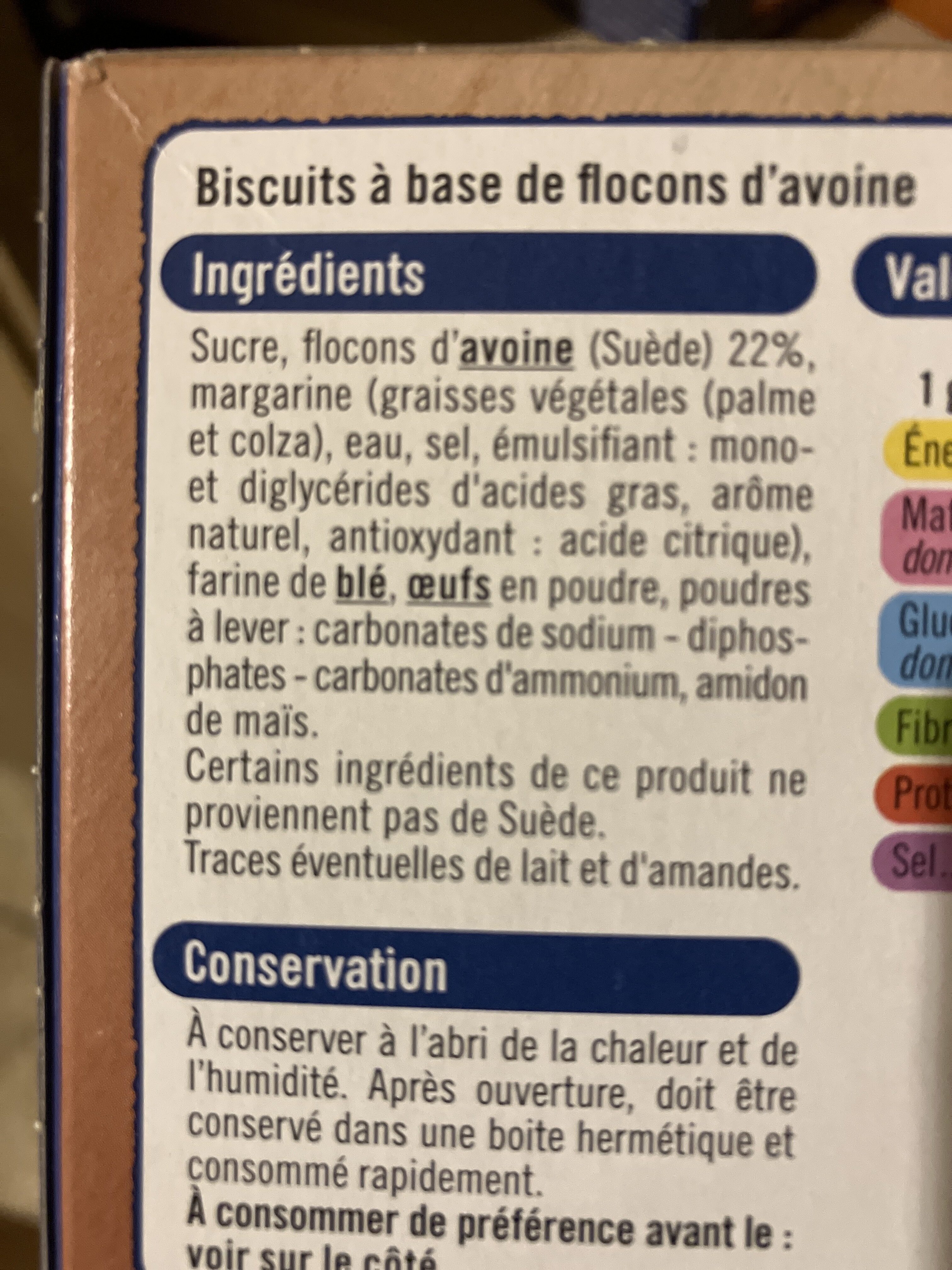 Additives