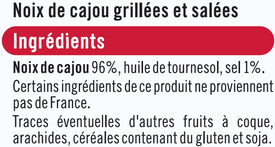 Additives