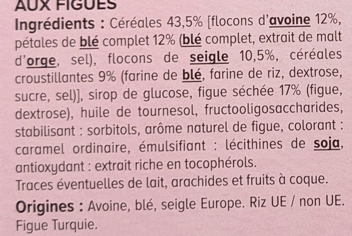 Additives
