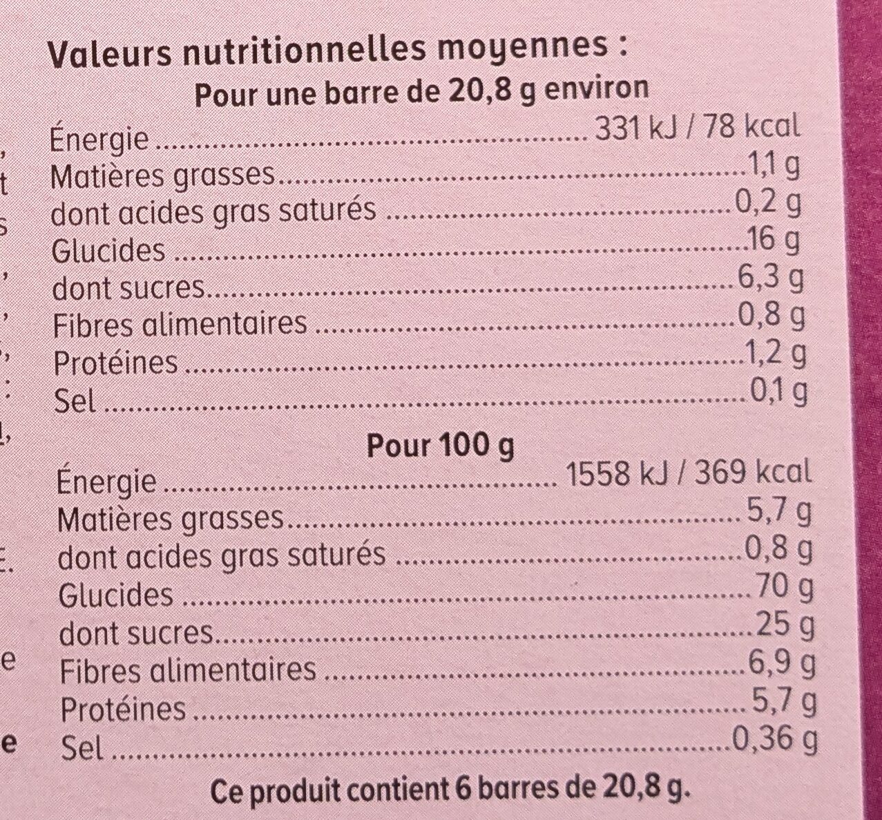 Allergens