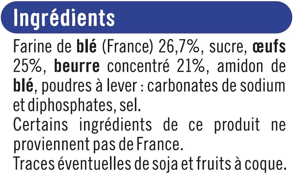 Additives