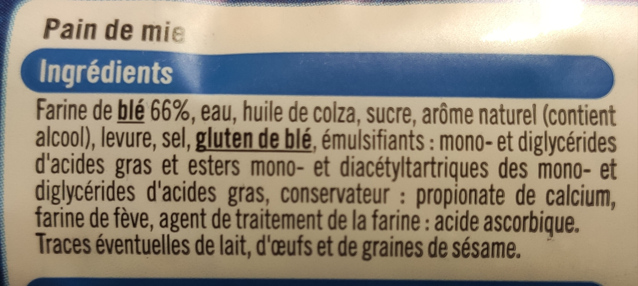 Additives
