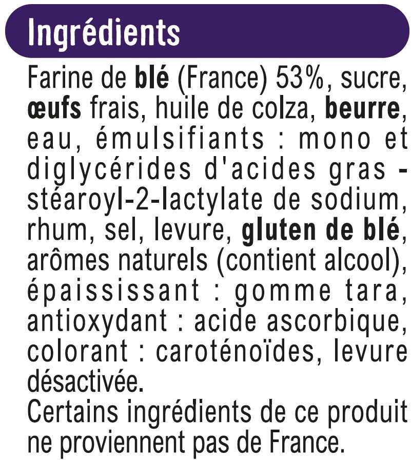 Additives