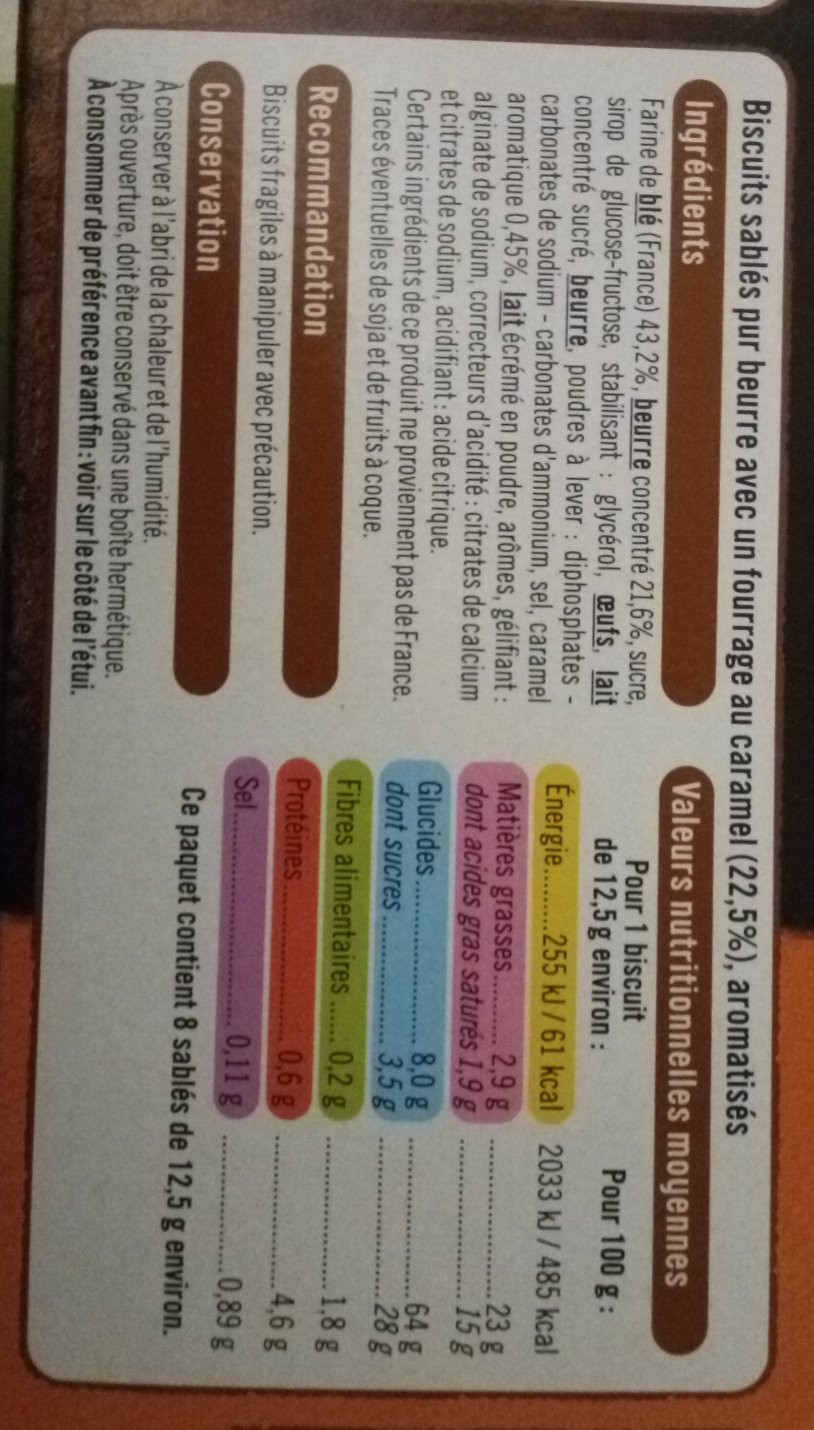 Additives