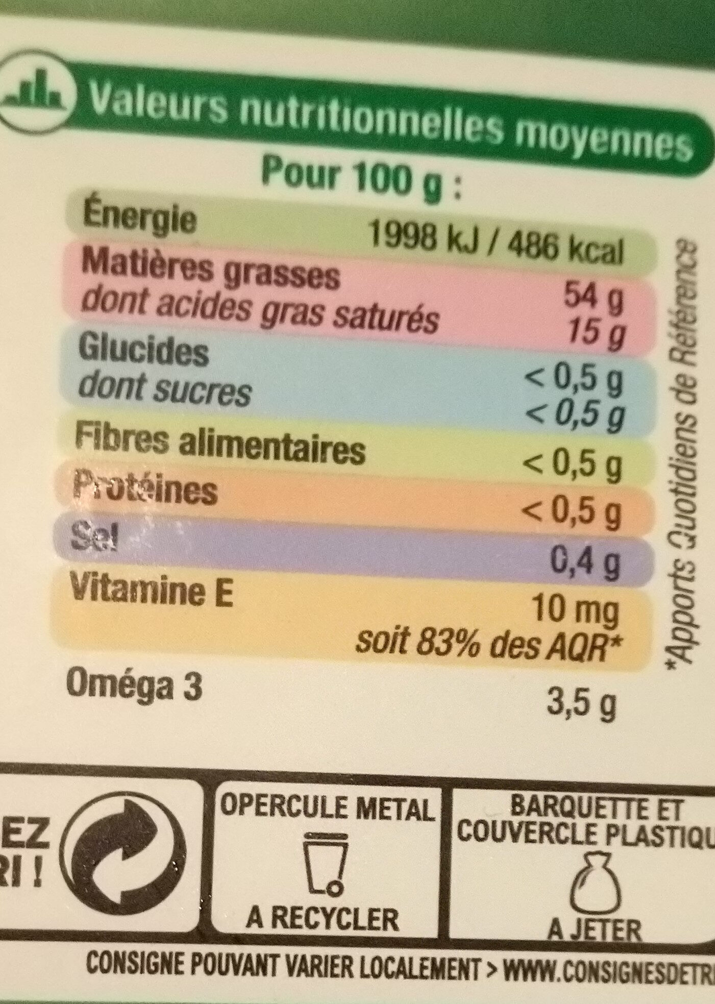 Allergens
